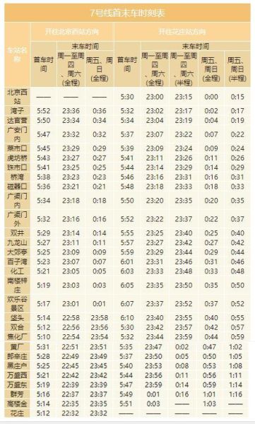 北京坐地铁怎么买票_地铁票价多少钱-第2张图片-俊逸知识馆