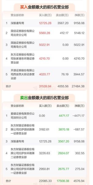 江特股票值得长期持有吗_江特电机最新利好消息-第3张图片-俊逸知识馆