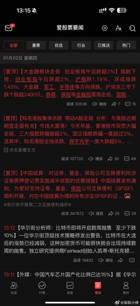 爱股票官网怎么样_爱股票官网安全吗-第2张图片-俊逸知识馆