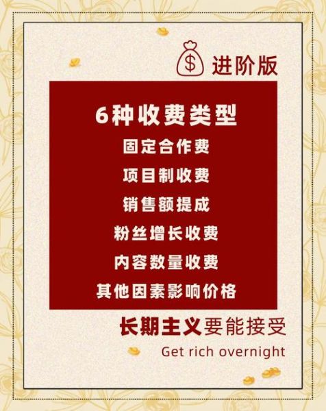 如何挑选靠谱代运营_代运营收费标准是多少-第3张图片-俊逸知识馆
