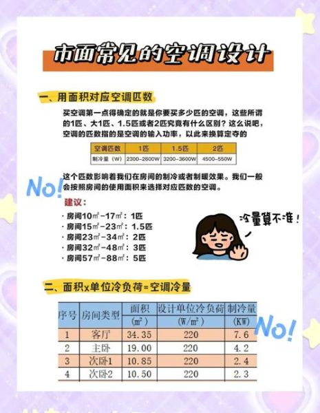 变频空调怎么样_变频空调真的省电吗-第1张图片-俊逸知识馆 变频空调怎么样_变频空调真的省电吗-第1张图片-俊逸知识馆