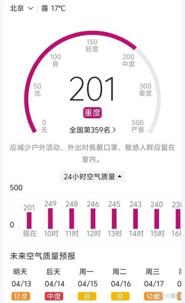 北京今天多少度_北京空气质量实时查询-第1张图片-俊逸知识馆
