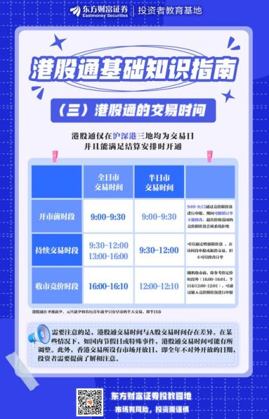 港股开户条件_港股交易时间-第2张图片-俊逸知识馆