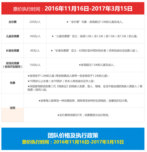 北京欢乐谷招聘_北京欢乐谷怎么应聘-第2张图片-俊逸知识馆