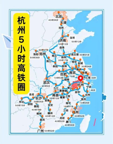 杭州到北京多少公里_自驾高铁飞机距离对比-第1张图片-俊逸知识馆