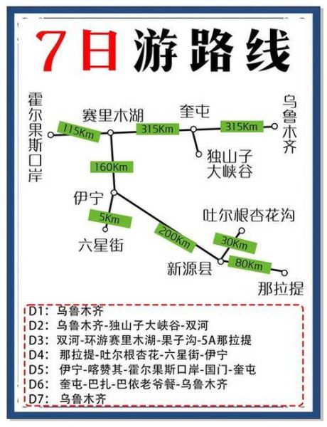 乌鲁木齐到北京多少公里_开车需要多久-第3张图片-俊逸知识馆