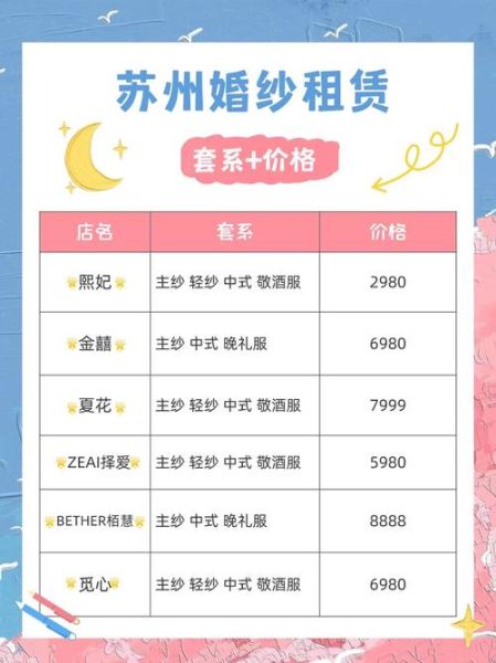 婚纱租赁价格一般多少_如何挑选高性价比婚纱-第2张图片-俊逸知识馆 婚纱租赁价格一般多少_如何挑选高性价比婚纱-第2张图片-俊逸知识馆