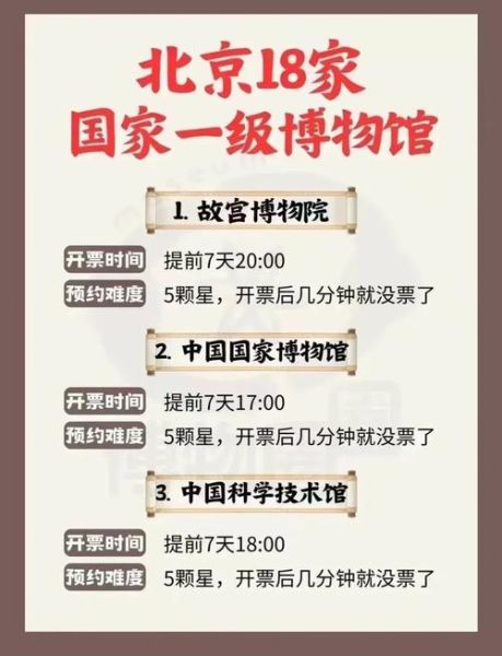 北京免费博物馆有哪些_开放时间及预约攻略-第2张图片-俊逸知识馆 北京免费博物馆有哪些_开放时间及预约攻略-第2张图片-俊逸知识馆