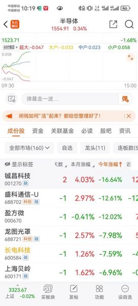 长电科技股票股吧_还能买吗-第2张图片-俊逸知识馆