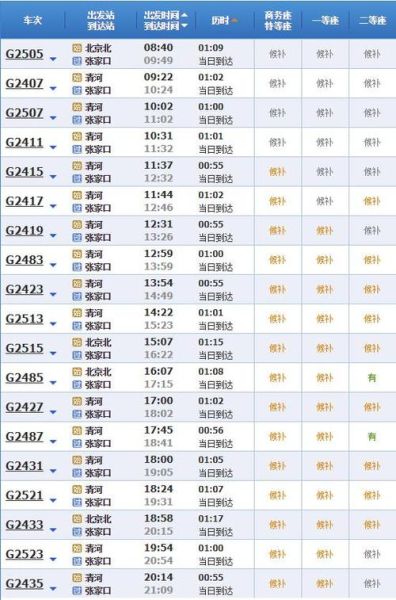 北京到泰安高铁多久_北京到泰安高铁票价-第3张图片-俊逸知识馆 北京到泰安高铁多久_北京到泰安高铁票价-第3张图片-俊逸知识馆