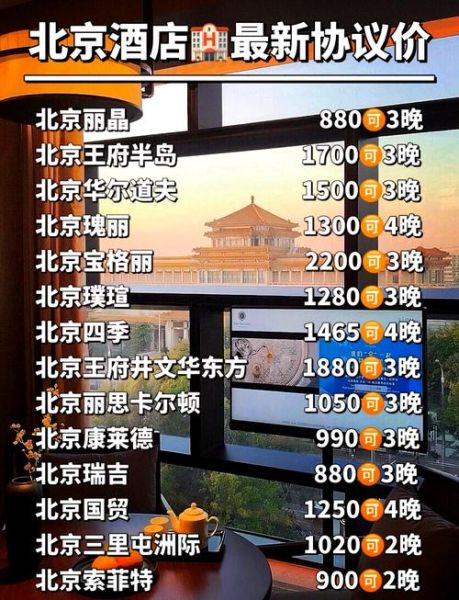 北京旅店住宿一般价格_北京住一晚多少钱-第1张图片-俊逸知识馆