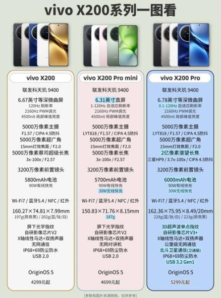 vivo手机质量怎么样_值不值得买-第1张图片-俊逸知识馆