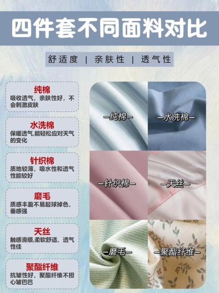 四件套什么面料好_四件套怎么选不掉色-第1张图片-俊逸知识馆 四件套什么面料好_四件套怎么选不掉色-第1张图片-俊逸知识馆
