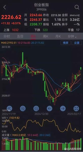 日月股份股票怎么样_日月股份未来走势预测-第2张图片-俊逸知识馆 日月股份股票怎么样_日月股份未来走势预测-第2张图片-俊逸知识馆