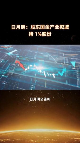 日月股份股票怎么样_日月股份未来走势预测-第3张图片-俊逸知识馆 日月股份股票怎么样_日月股份未来走势预测-第3张图片-俊逸知识馆