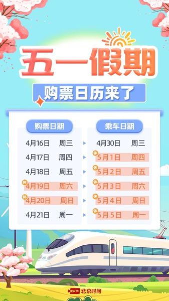 北京火车票怎么买_北京火车站交通攻略-第2张图片-俊逸知识馆