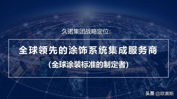 小油漆厂如何选目标市场_小油漆厂市场定位怎么做-第2张图片-俊逸知识馆