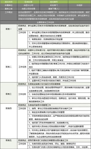 小油漆厂如何选目标市场_小油漆厂市场定位怎么做-第1张图片-俊逸知识馆