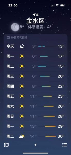 北京通州区天气预报_今天穿什么合适-第1张图片-俊逸知识馆