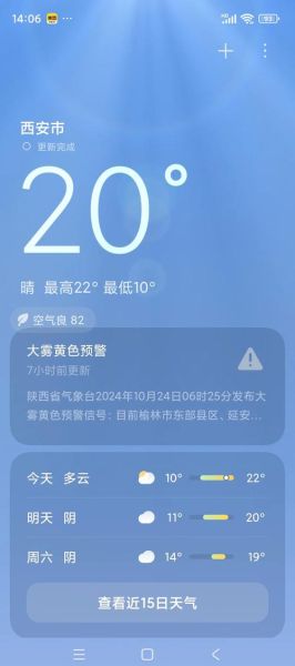 北京通州区天气预报_今天穿什么合适-第2张图片-俊逸知识馆