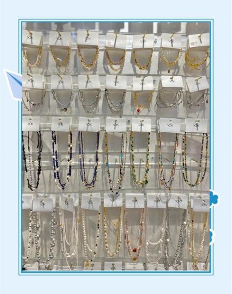 小饰品批发市场在哪里_小饰品如何选品不踩坑-第1张图片-俊逸知识馆