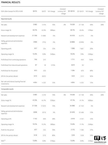 卡夫亨氏股票值得买吗_最新财报解读-第1张图片-俊逸知识馆 卡夫亨氏股票值得买吗_最新财报解读-第1张图片-俊逸知识馆