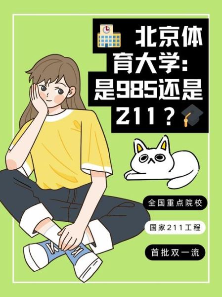 北京体育大学是211吗_北京体育大学属于211吗-第1张图片-俊逸知识馆