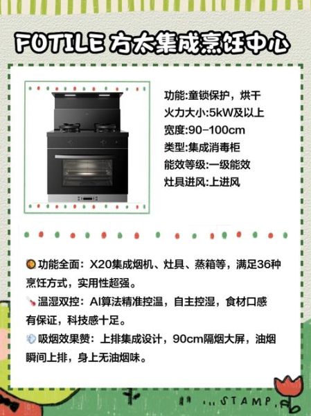 厨房电器怎么选_厨房电器品牌推荐-第1张图片-俊逸知识馆