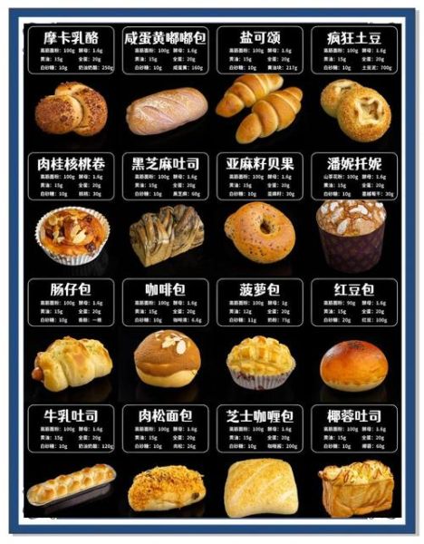 面包店加盟多少钱_面包店利润怎么样-第1张图片-俊逸知识馆