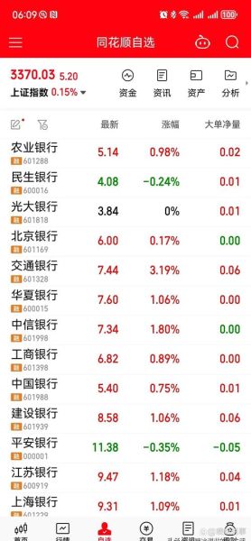 徽商银行股票怎么样_值得长期持有吗-第2张图片-俊逸知识馆