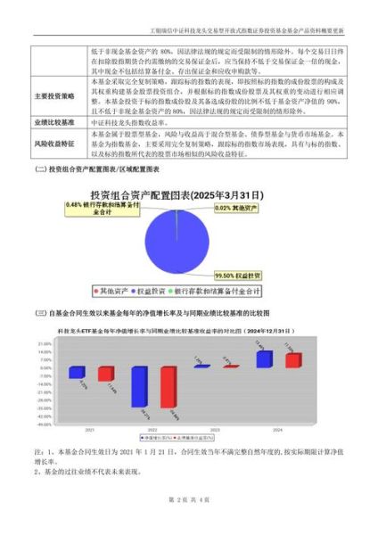 工银互联网加股票基金001409怎么样_001409适合长期持有吗-第2张图片-俊逸知识馆