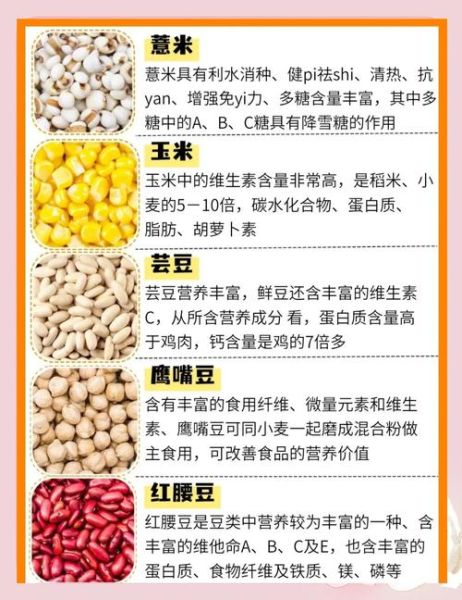 杂粮有哪些品种_杂粮怎么吃最营养-第2张图片-俊逸知识馆