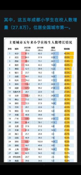 2024年房价会涨吗_现在买房还是再等等-第2张图片-俊逸知识馆