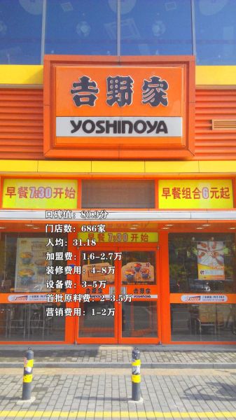 餐饮加盟哪家好_开餐厅需要多少钱-第3张图片-俊逸知识馆