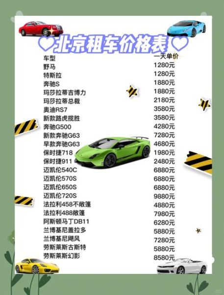 北京租车电话哪里找_北京租车电话怎么打-第3张图片-俊逸知识馆