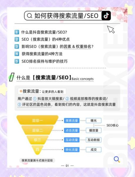 如何提高网站流量_新站多久能被搜索引擎收录-第1张图片-俊逸知识馆