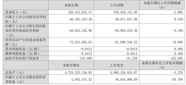 春兴精工002547未来走势_春兴精工值得长期持有吗-第1张图片-俊逸知识馆 春兴精工002547未来走势_春兴精工值得长期持有吗-第1张图片-俊逸知识馆