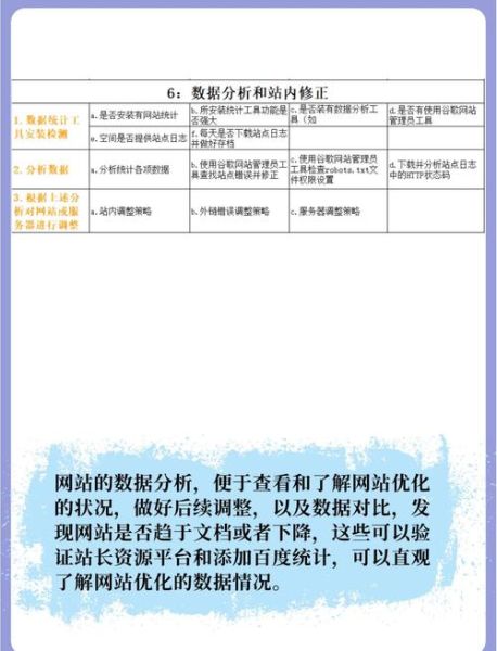 网站SEO优化怎么做_关键词排名上不去怎么办-第2张图片-俊逸知识馆 网站SEO优化怎么做_关键词排名上不去怎么办-第2张图片-俊逸知识馆