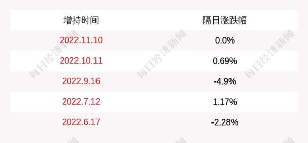 冠福股份股票怎么样_冠福股份值得投资吗-第2张图片-俊逸知识馆 冠福股份股票怎么样_冠福股份值得投资吗-第2张图片-俊逸知识馆