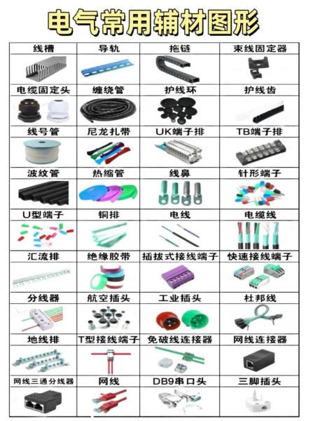 标准件有哪些种类_标准件采购渠道怎么选-第1张图片-俊逸知识馆