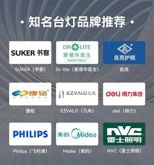 台灯哪个牌子好_护眼台灯怎么选-第3张图片-俊逸知识馆