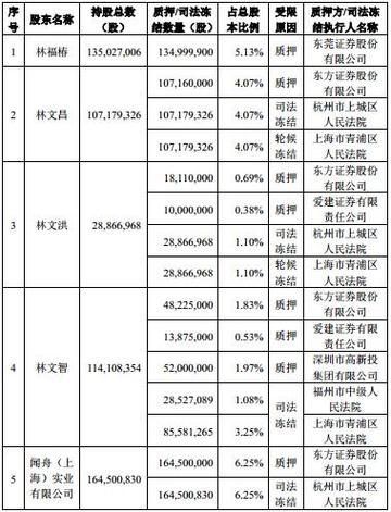 冠福股份股票怎么样_冠福股份值得投资吗-第3张图片-俊逸知识馆 冠福股份股票怎么样_冠福股份值得投资吗-第3张图片-俊逸知识馆