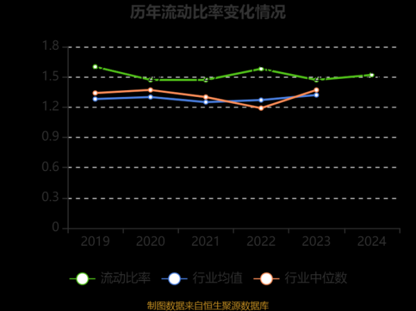 st沪科股票还能买吗_st沪科退市风险有多大-第2张图片-俊逸知识馆