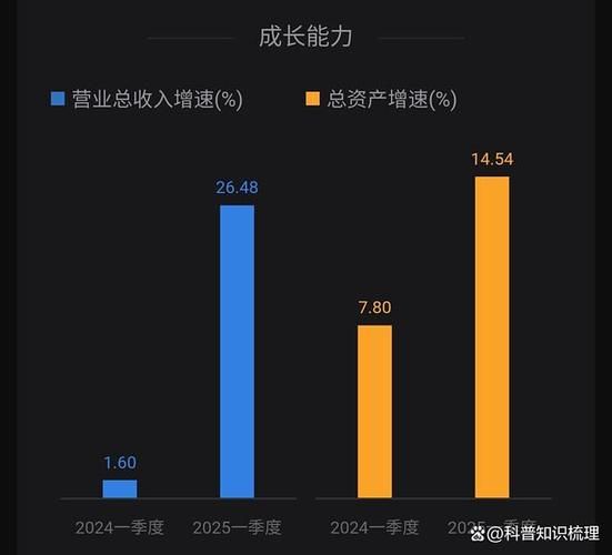 圣阳股份股票值得买吗_2024最新走势分析-第2张图片-俊逸知识馆