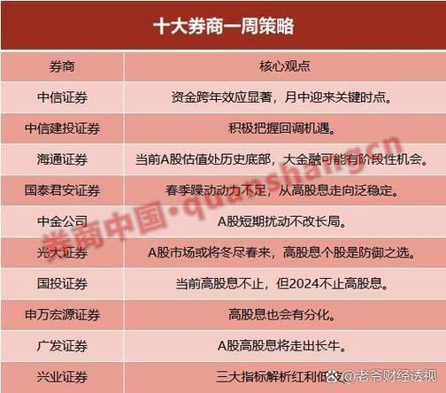 2024年消费市场复苏迹象_普通人如何抓住红利-第3张图片-俊逸知识馆
