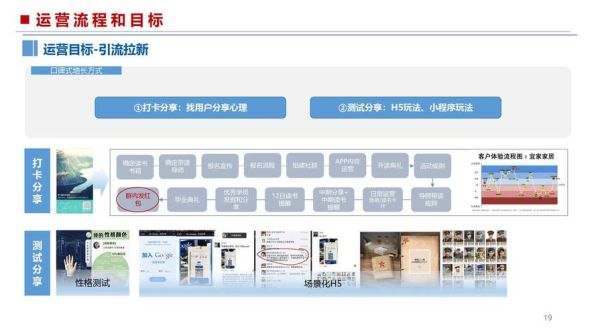 微信公众号如何涨粉_新媒体运营怎么做-第3张图片-俊逸知识馆