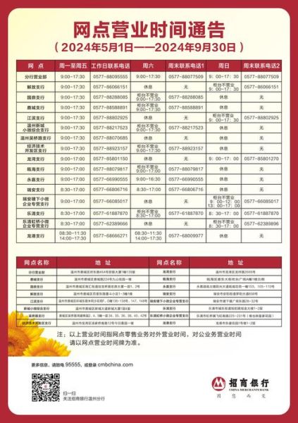 北京招商银行营业时间_周末几点开门-第3张图片-俊逸知识馆