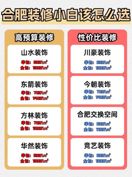 如何挑选靠谱的家装公司_装修预算超支怎么办-第2张图片-俊逸知识馆