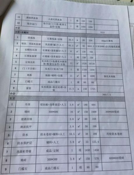 如何挑选靠谱的家装公司_装修预算超支怎么办-第3张图片-俊逸知识馆