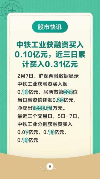中铁工业股票怎么样_中铁工业股票值得长期持有吗-第2张图片-俊逸知识馆